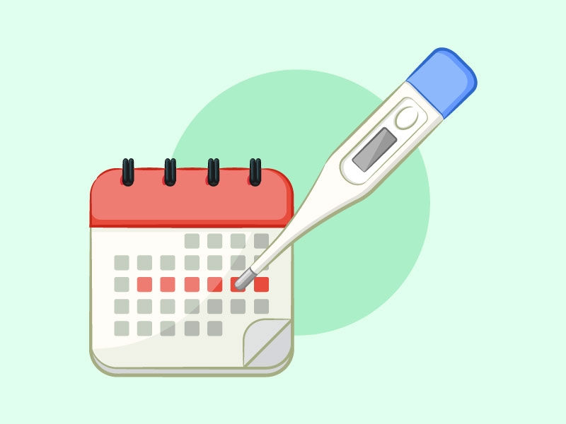 PCOS BBT Chart For Fertility Charting FREE Printable PDF 
