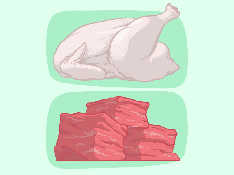 Goat Meat vs Chicken Nutrition Chart (Calories, Carbs, Vitamins)